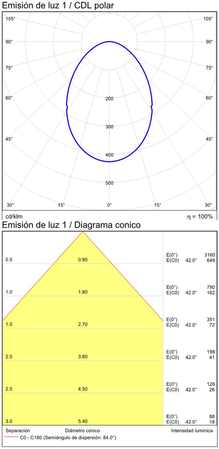 ACB Tesla Aplique 16/3834-55 Opal/Cromo, LED 22.6W 3000K 1850lm, CRI90 CL.II IP44, LED integrado A383420C