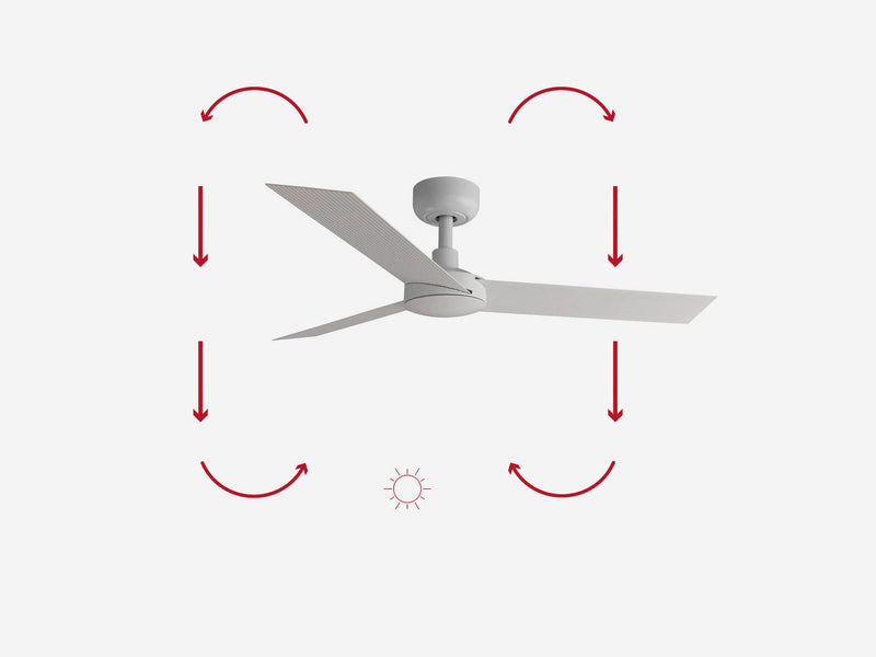 Faro CRUISER S Ventilador blanco DC 34288