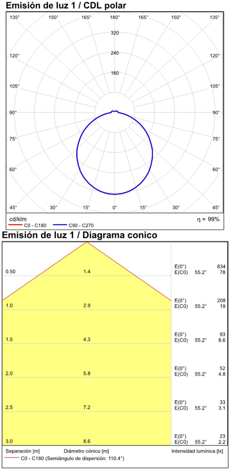 ACB Yes Aplique 16/3993 Blanco, LED 4W 2700K 315lm, CRI90 CL.I IP65, LED integrado A3993090B