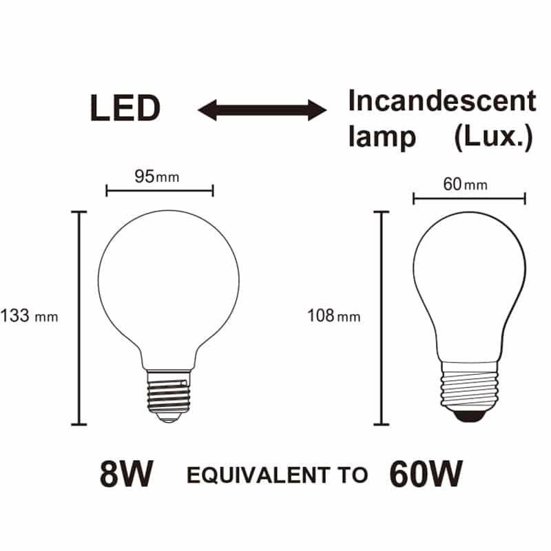 Mantra Bombillas E27 LED E27 8W 3000K 720lm G95 blanco R09246