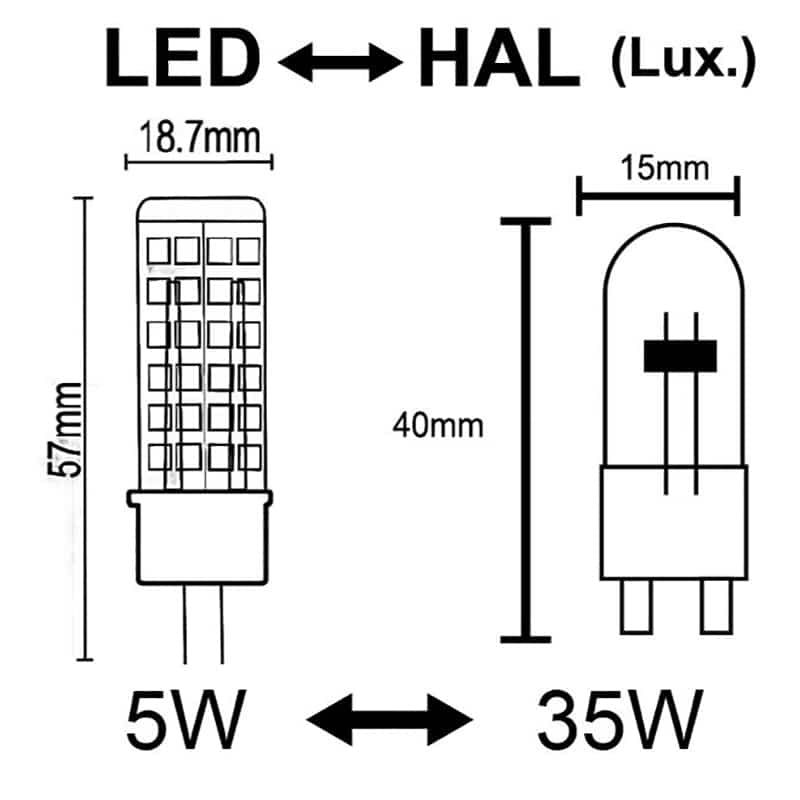 Mantra Bombillas G4 LED G4 5W 4000K 500lm blanco R09247